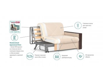 Диван Токио NEXT декор дуб каньон