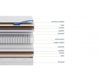 Матрасы и наматрасники Superba 200 x 190