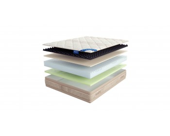 Gloria 30 200x200x30