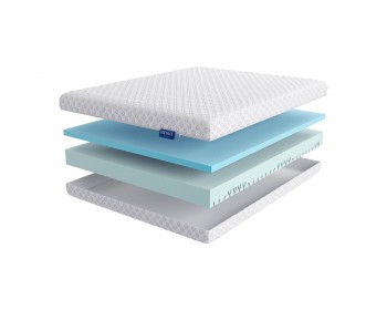 Active-Gel 200x190x22